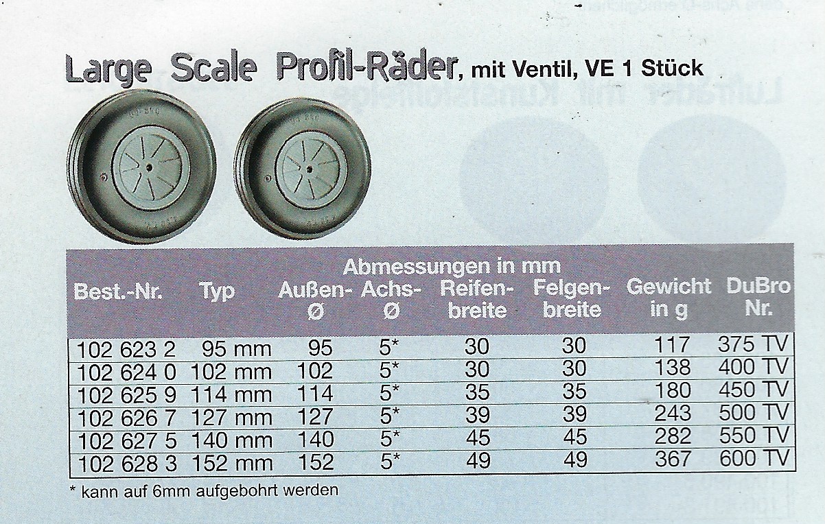 Large Scale Profil-Rad mit Ventil (/) 114 mm