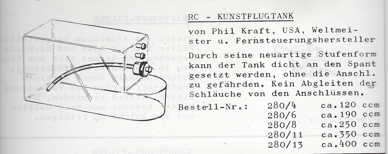 RC-Kunstflugtank, 350 ccm