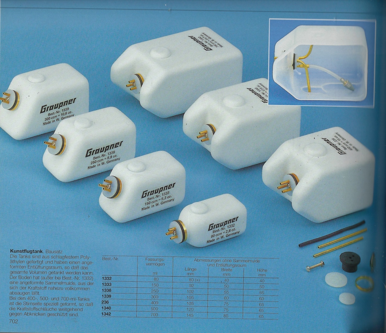 Kunstflugtank, 300 ml