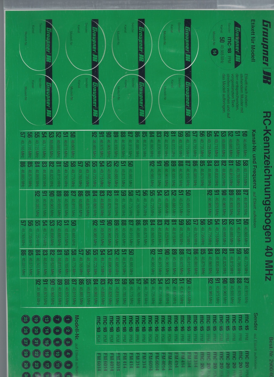 !Kennzeichnungsbogen 40 MHz